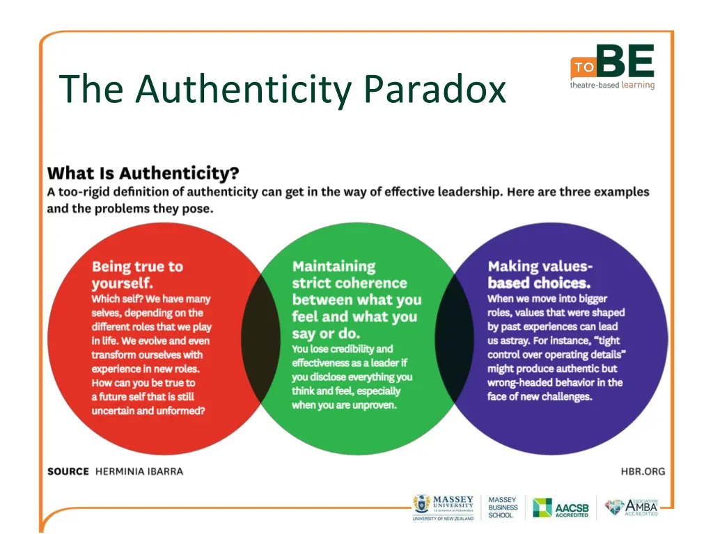 the authenticity paradox