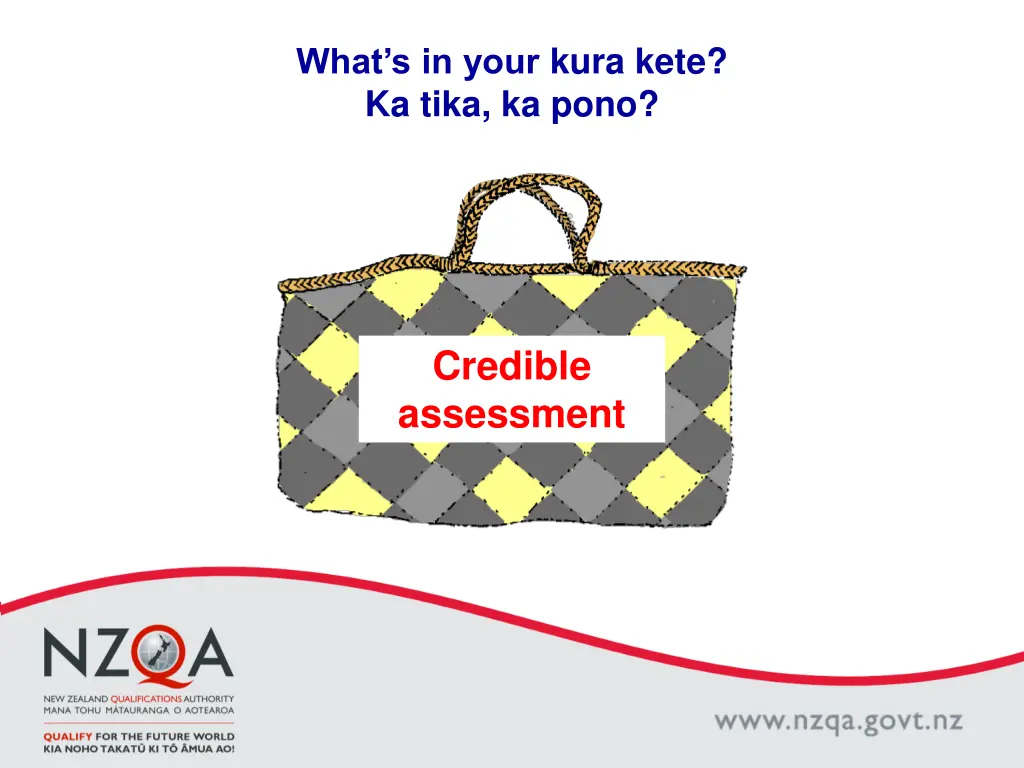 what s in your kura kete ka tika ka pono