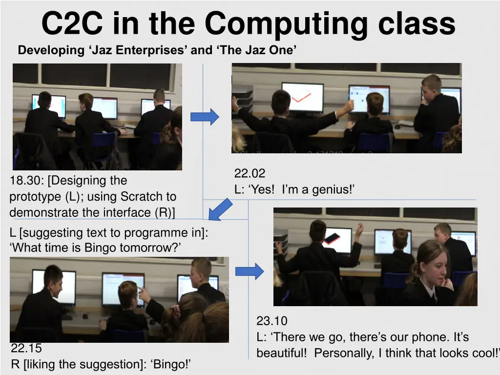 c2c in the computing class developing