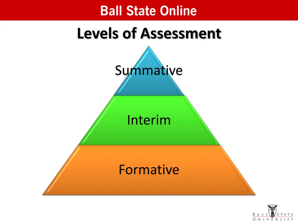 levels of assessment