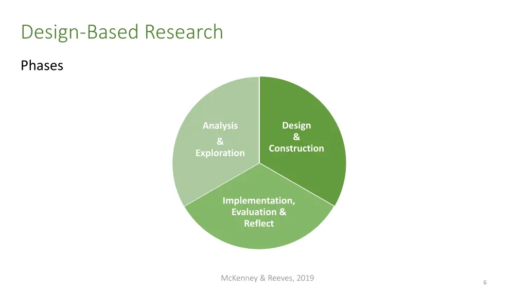 design based research 1