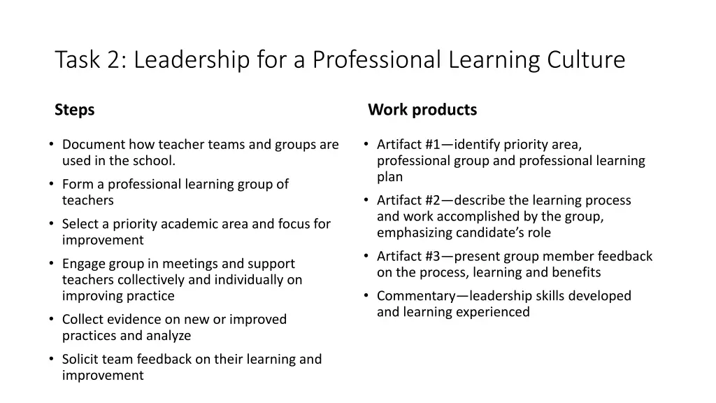 task 2 leadership for a professional learning