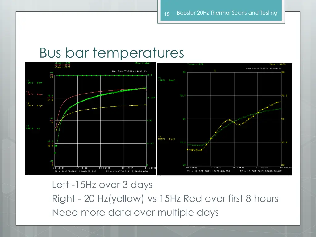 booster 20hz thermal scans and testing 13