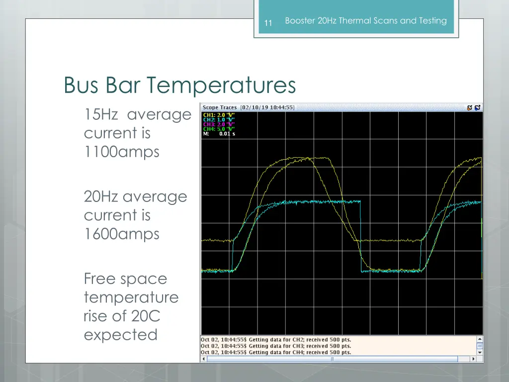 booster 20hz thermal scans and testing 9