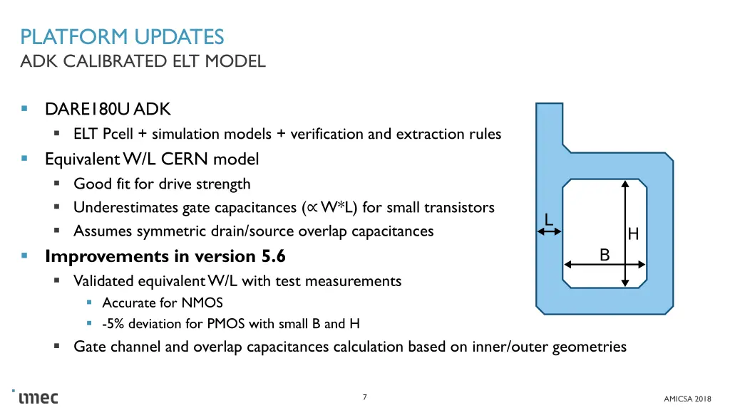 platform updates adk calibrated elt model