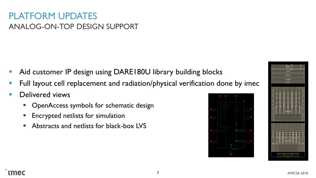 platform updates analog on top design support