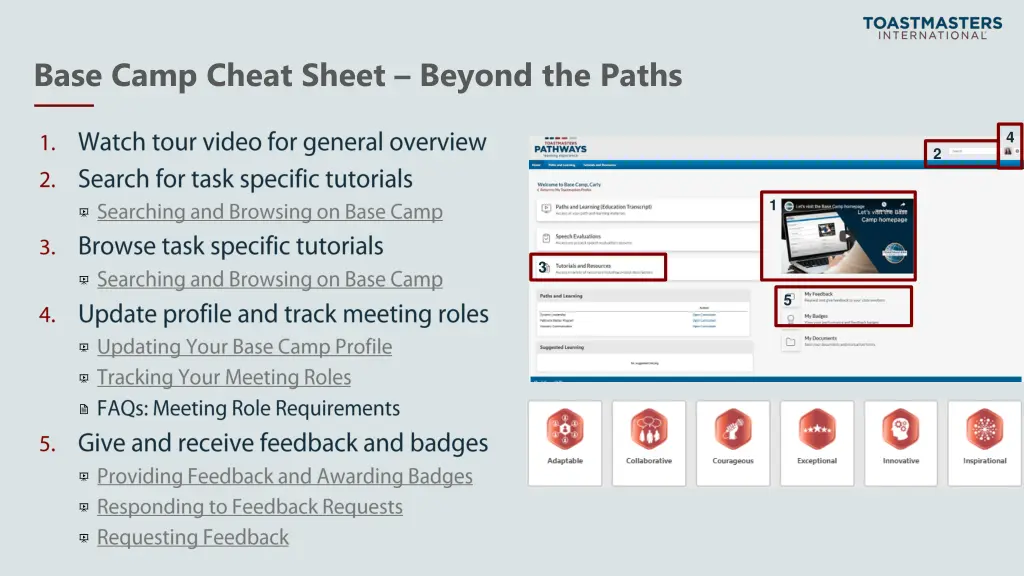 base camp cheat sheet beyond the paths