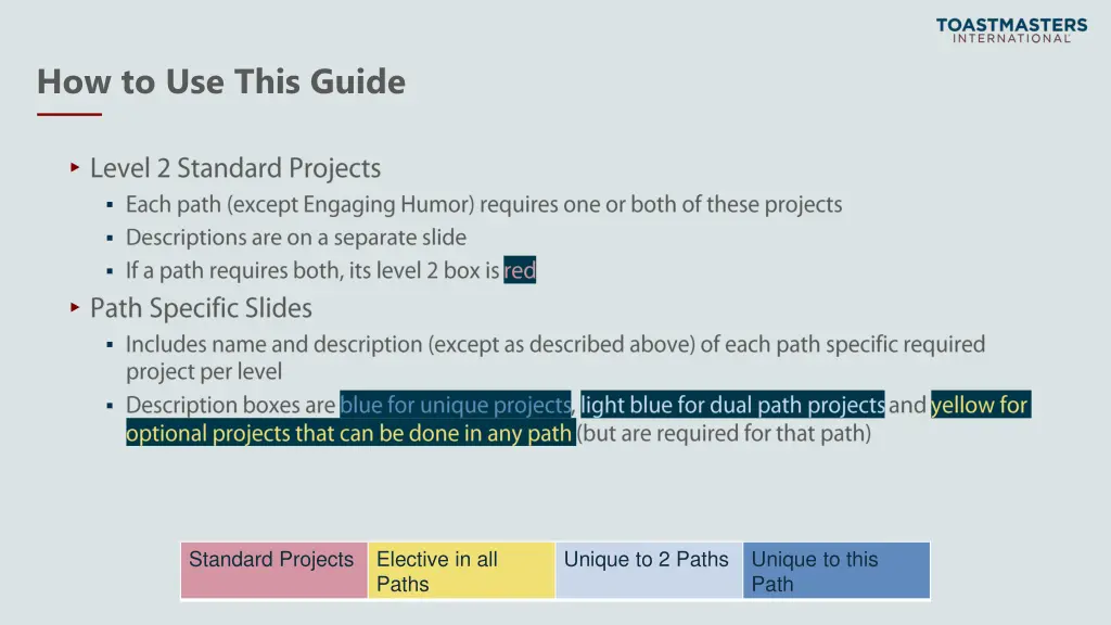 how to use this guide