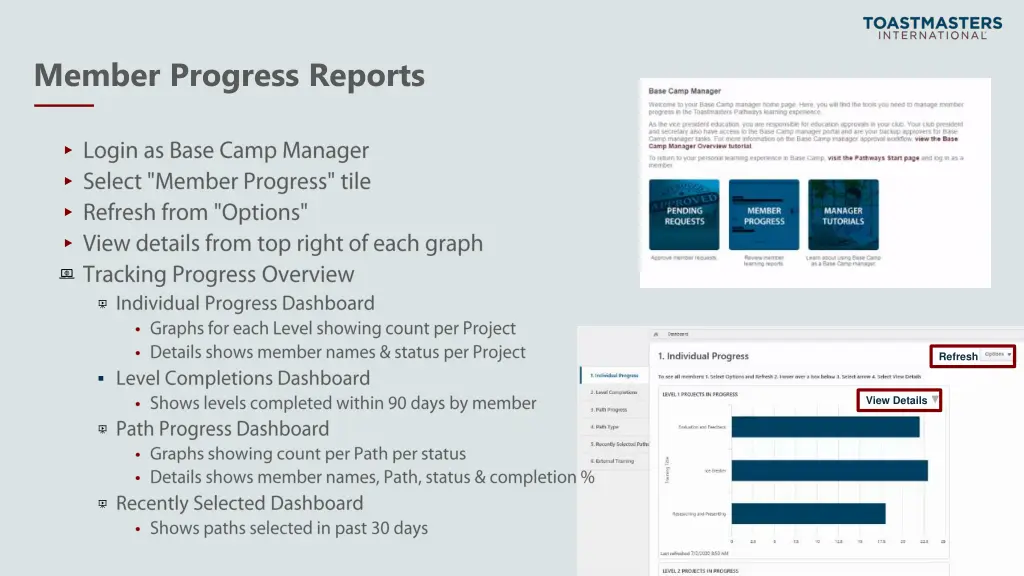 member progress reports