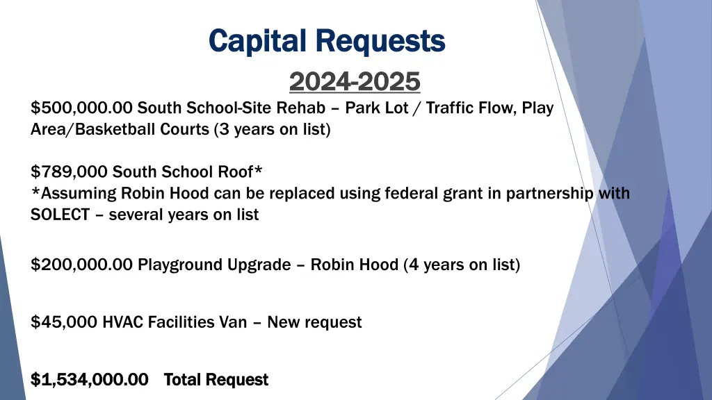 capital requests capital requests 2024 2024 2025