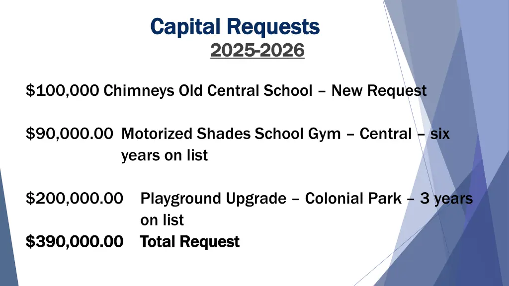 capital requests capital requests 2025 2025 2026