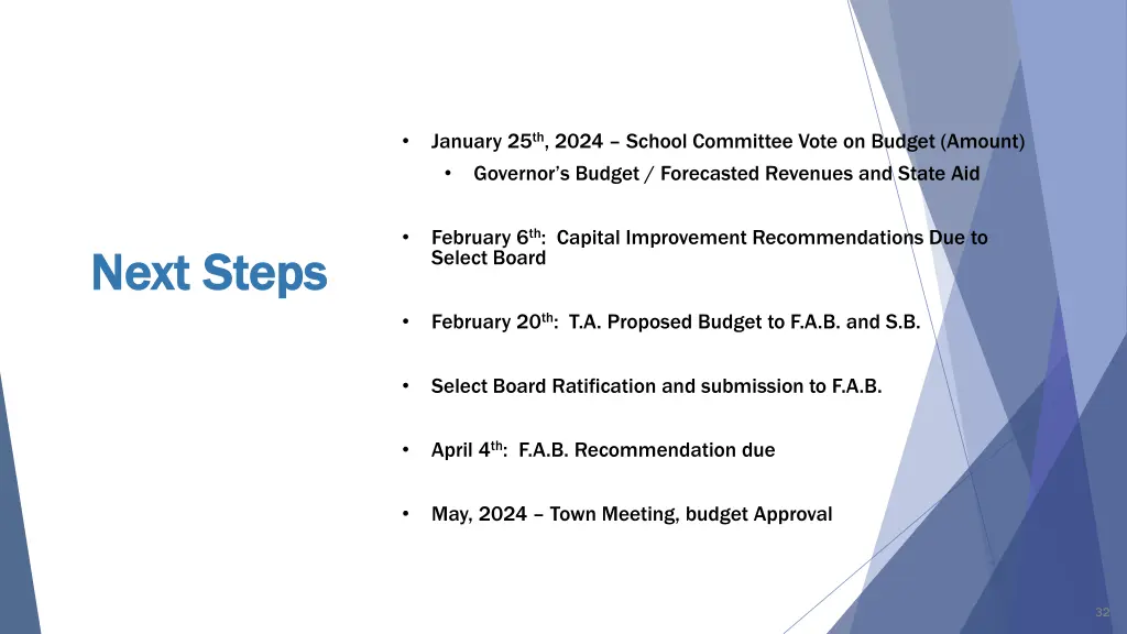 january 25 th 2024 school committee vote