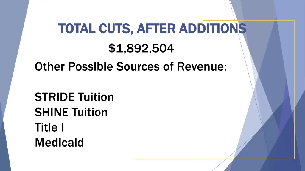 total cuts after additions total cuts after