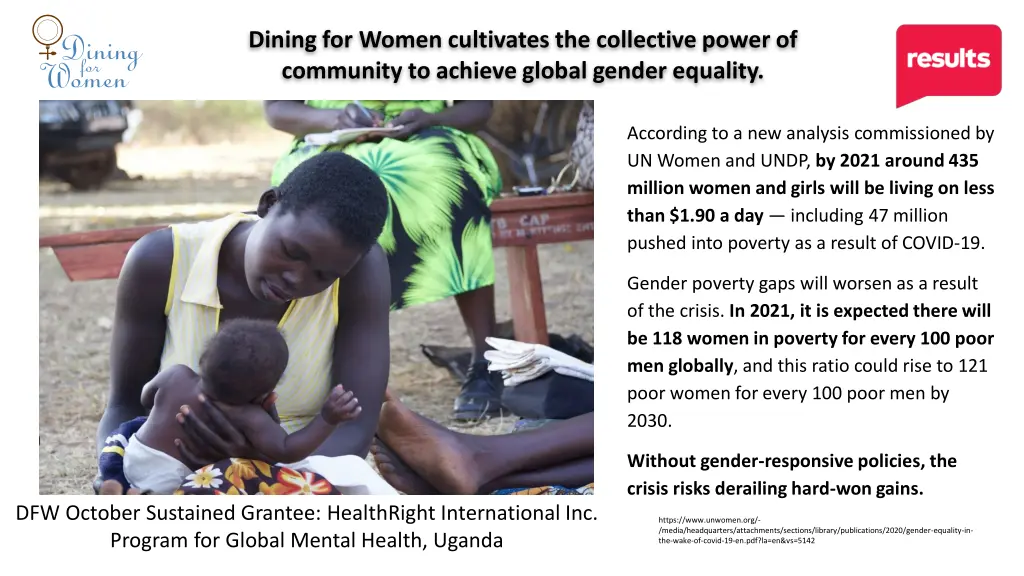 dining for women cultivates the collective power