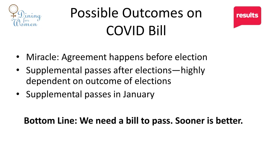 possible outcomes on covid bill