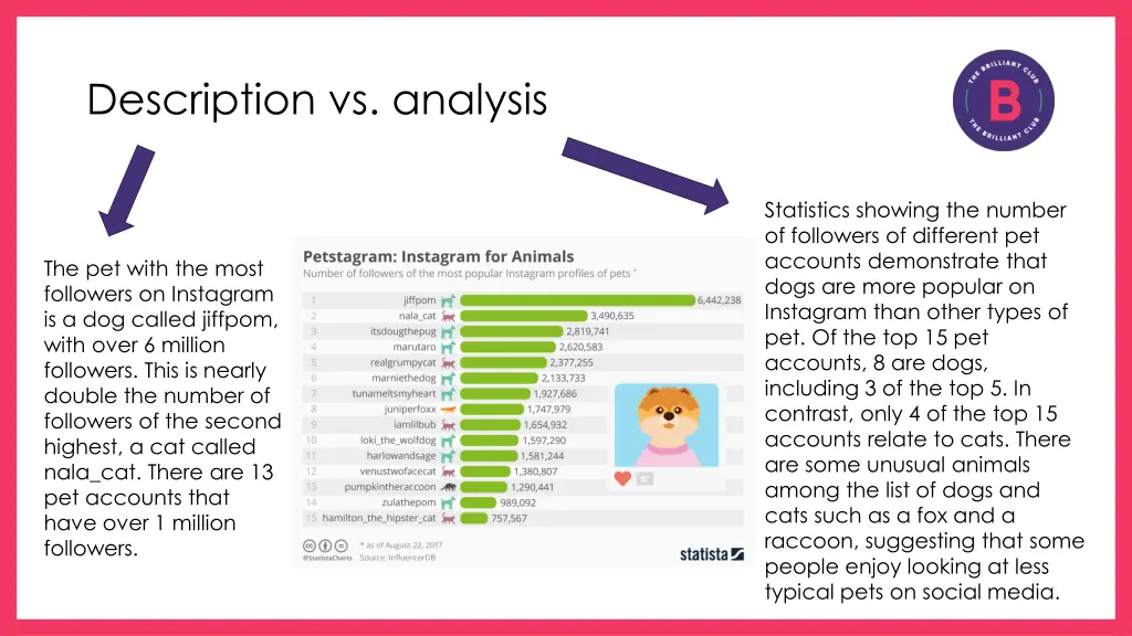 description vs analysis