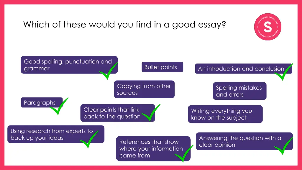 which of these would you find in a good essay