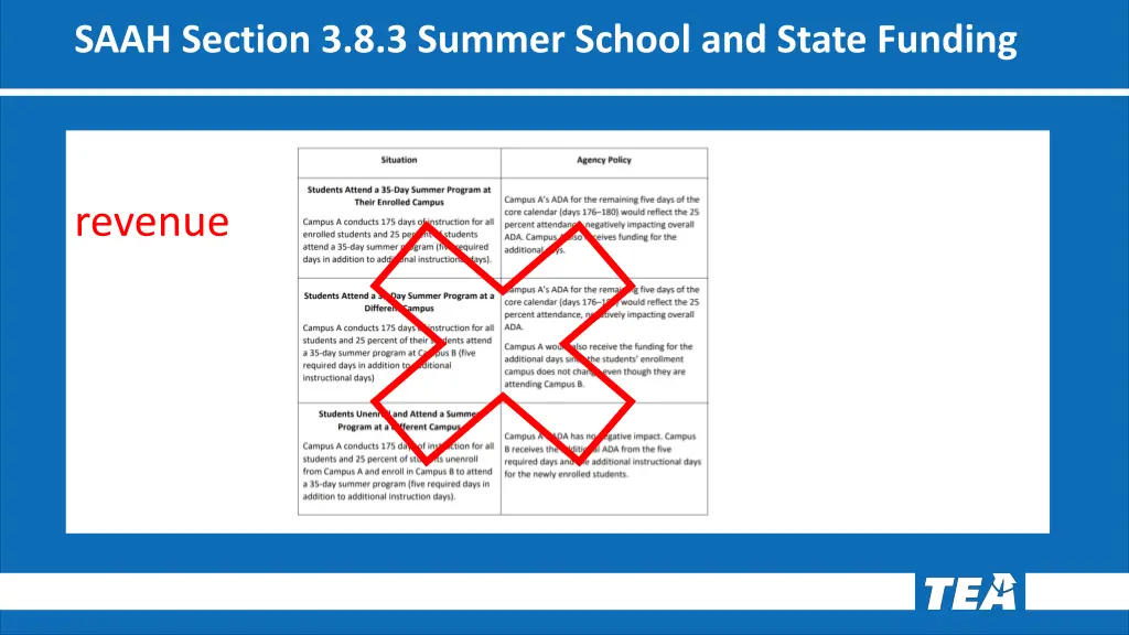 saah section 3 8 3 summer school and state funding