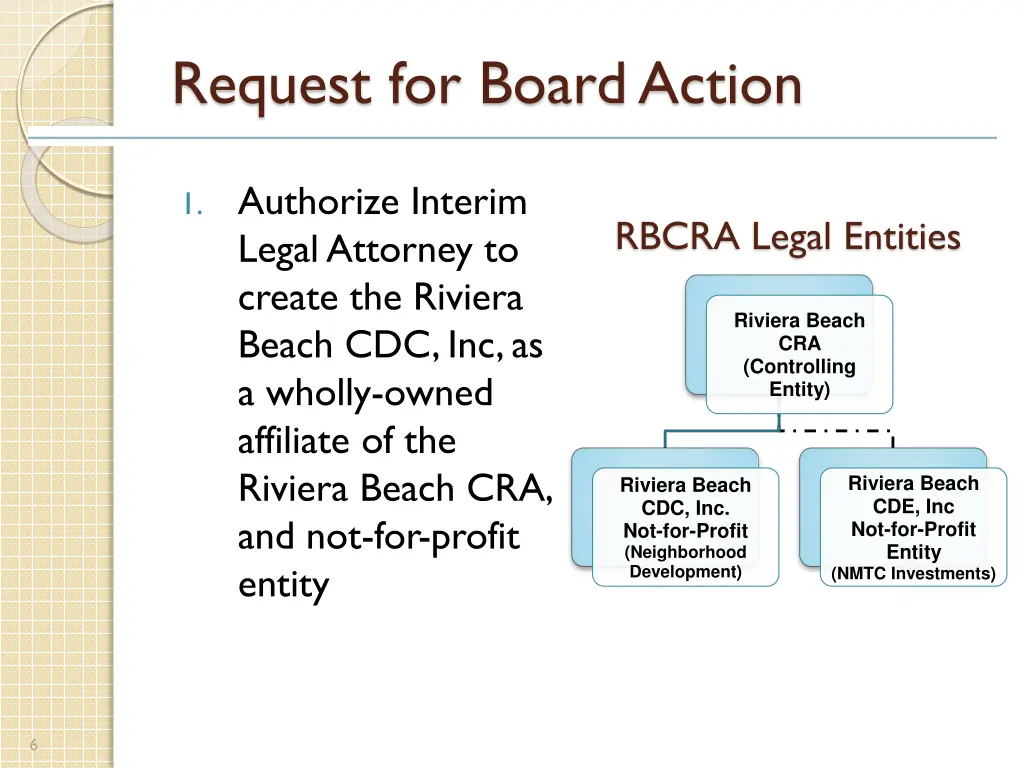 request for board action 1