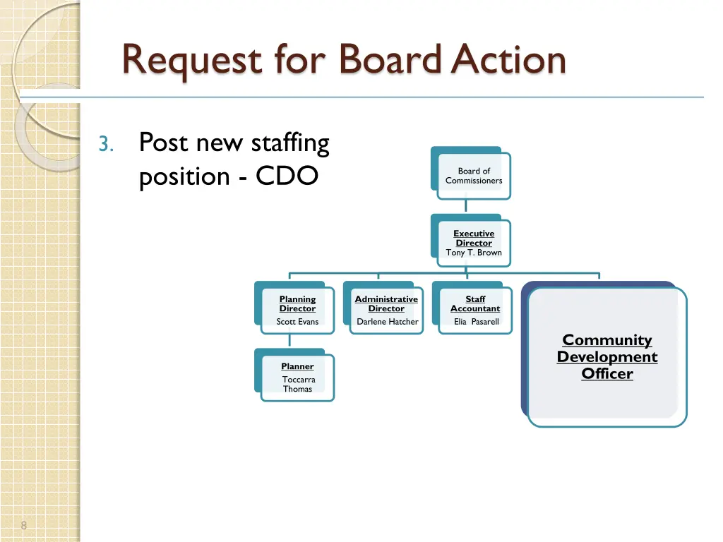 request for board action 3