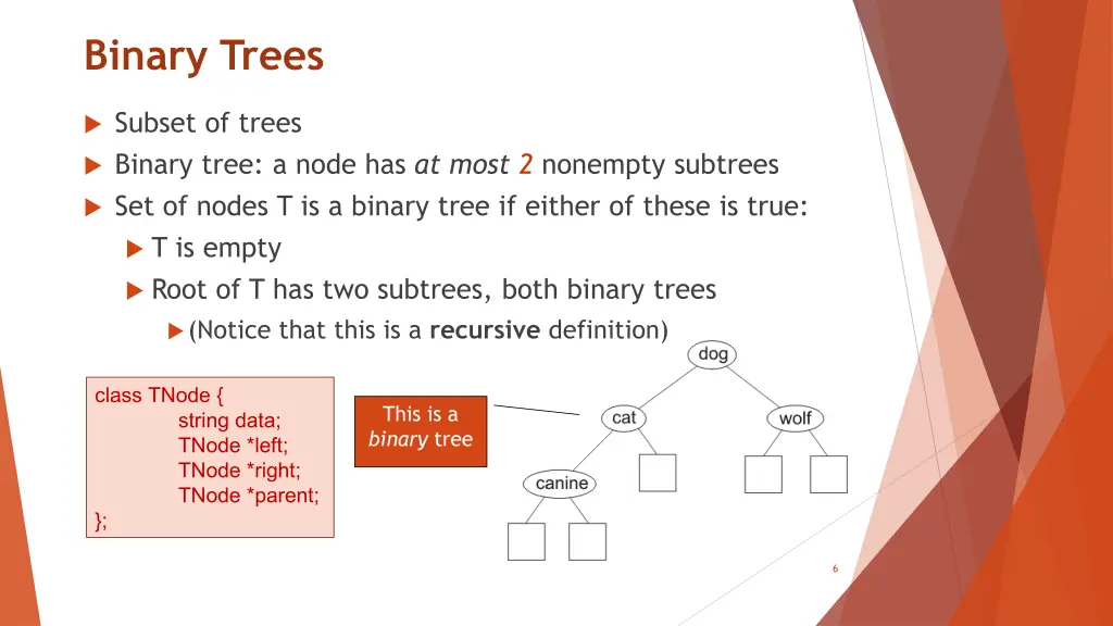 binary trees