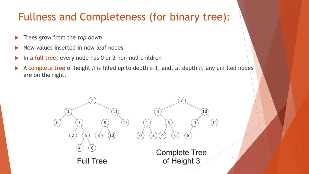 fullness and completeness for binary tree