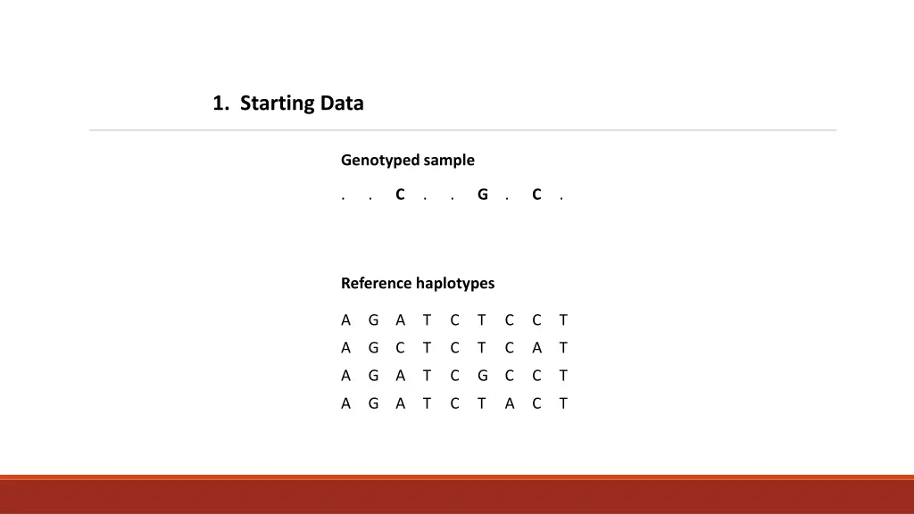 1 starting data