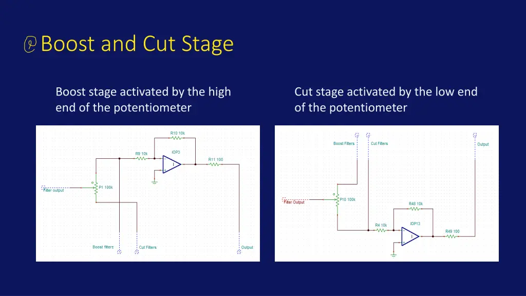 boost and cut stage