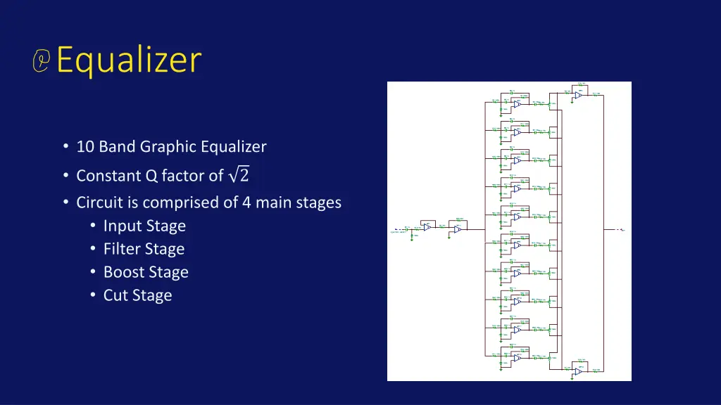 equalizer