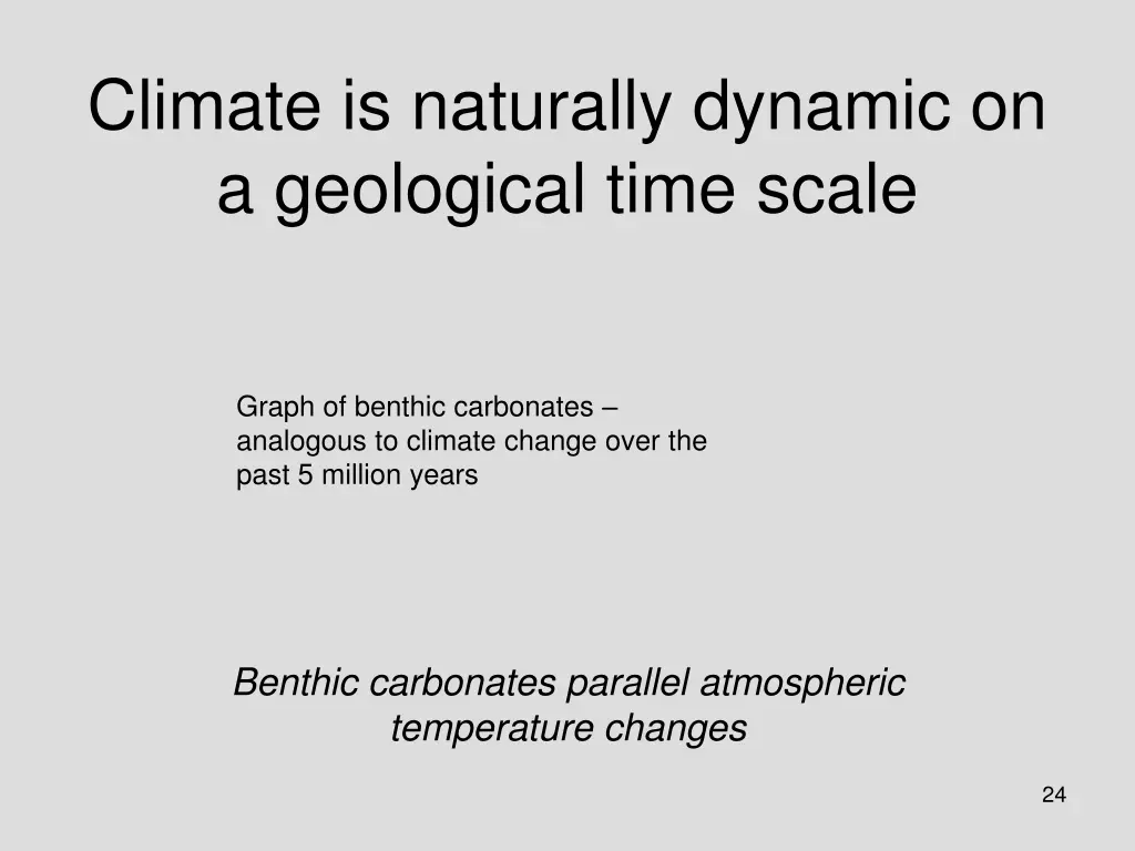 climate is naturally dynamic on a geological time