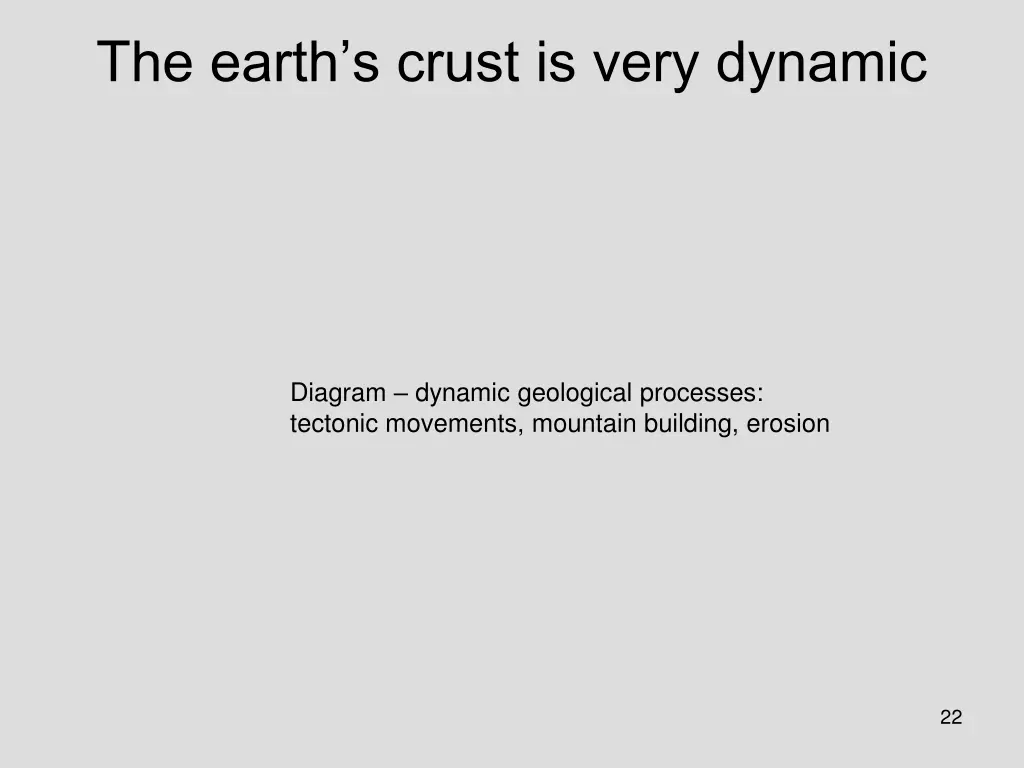 the earth s crust is very dynamic