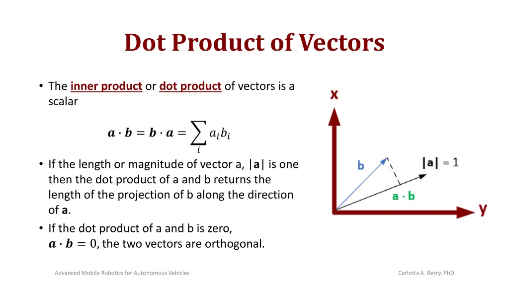 dot product of vectors