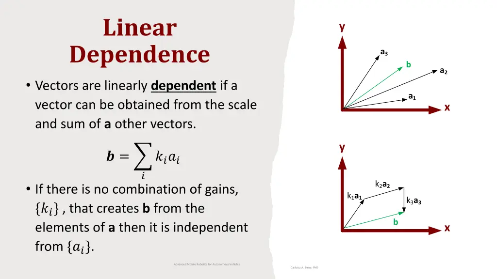 linear dependence