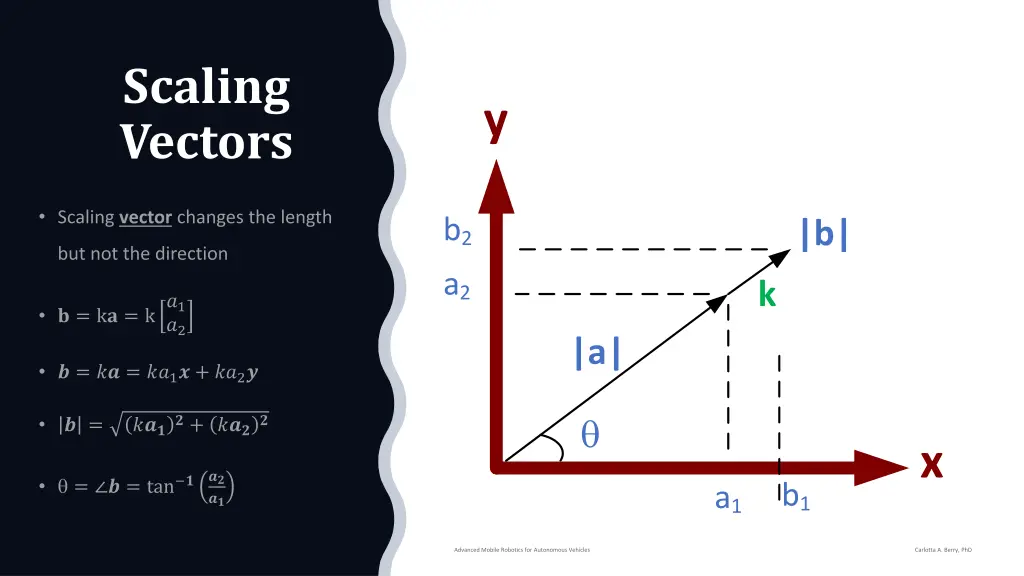 scaling vectors