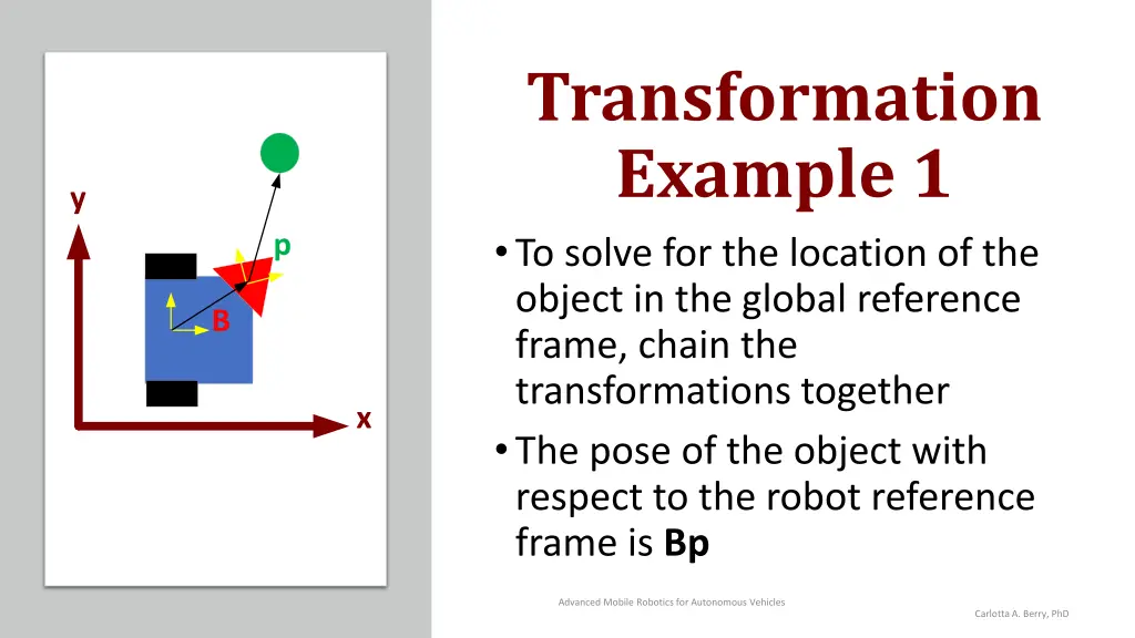 transformation example 1 to solve