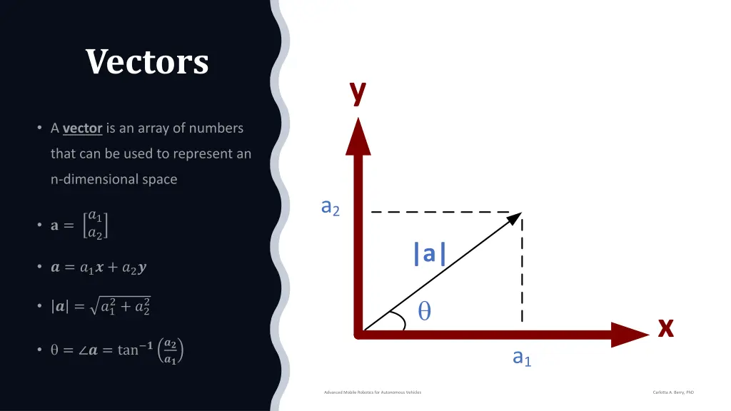 vectors