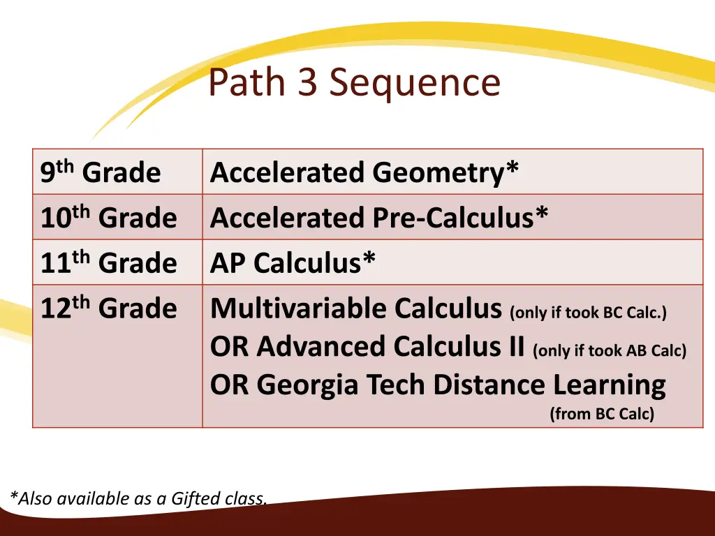 path 3 sequence