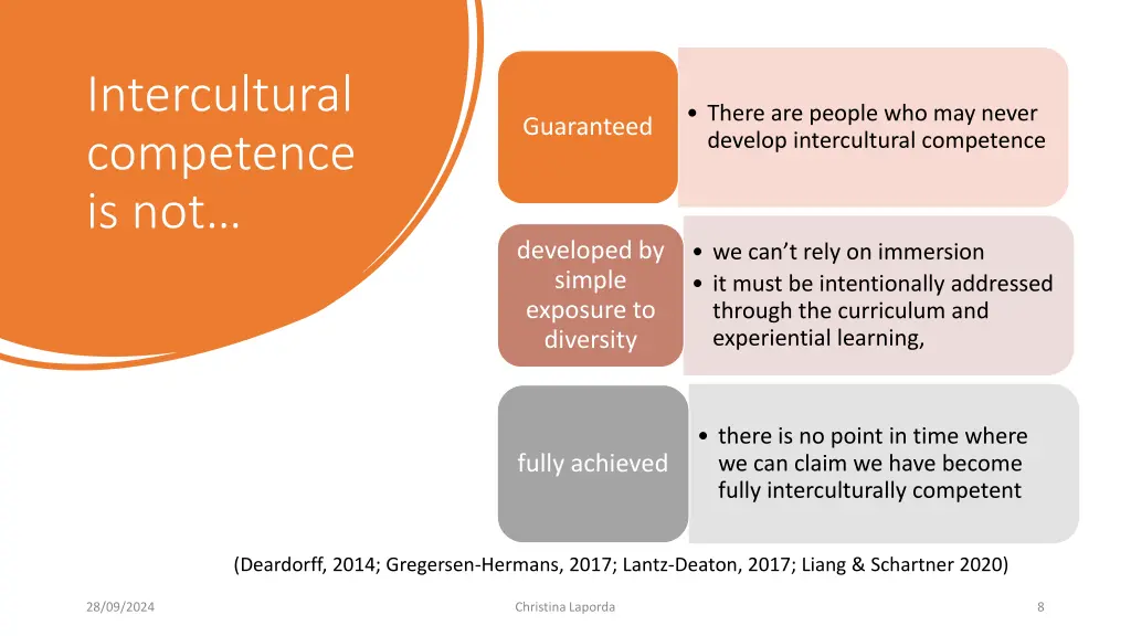 intercultural competence is not