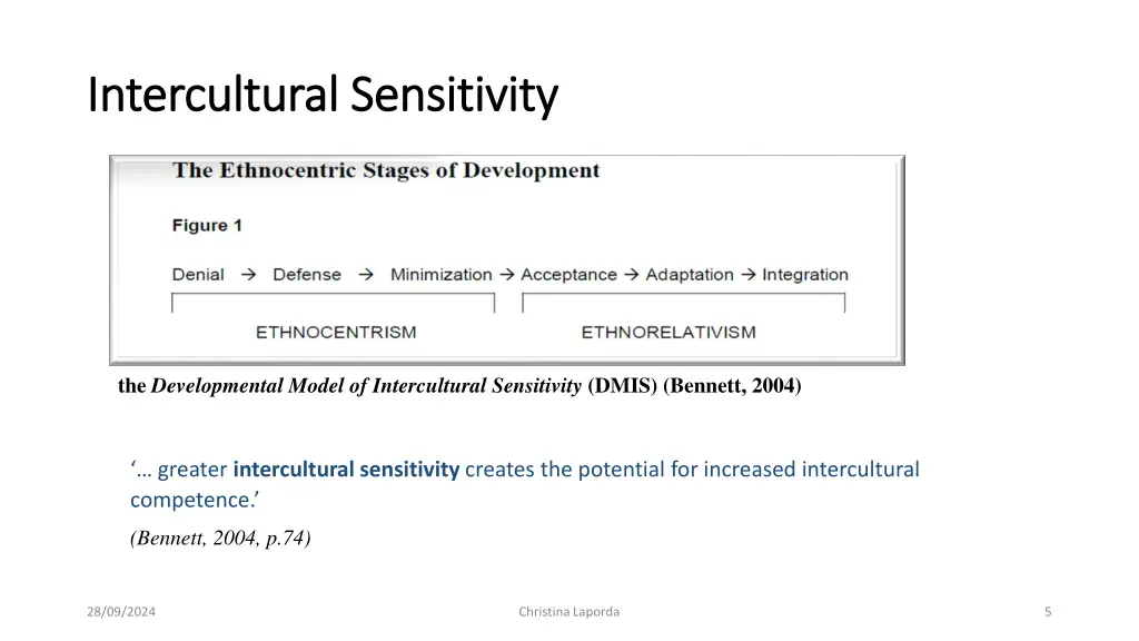 intercultural sensitivity intercultural