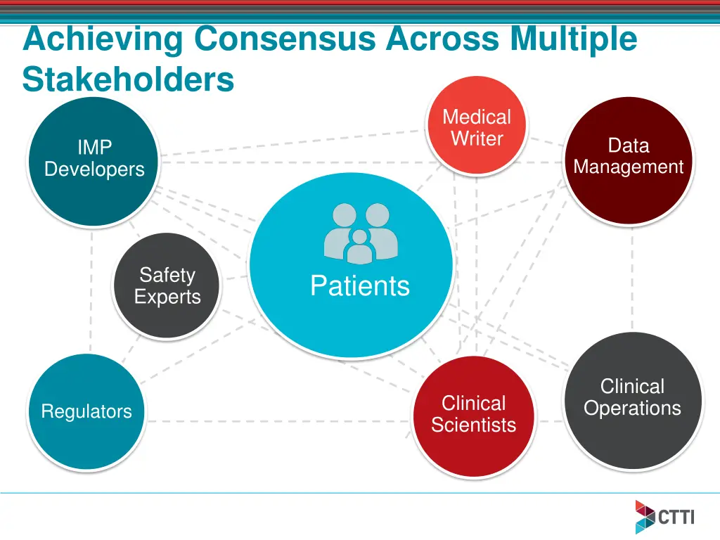 achieving consensus across multiple stakeholders