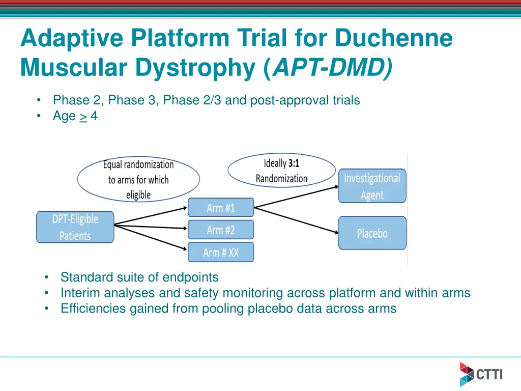 adaptive platform trial for duchenne muscular