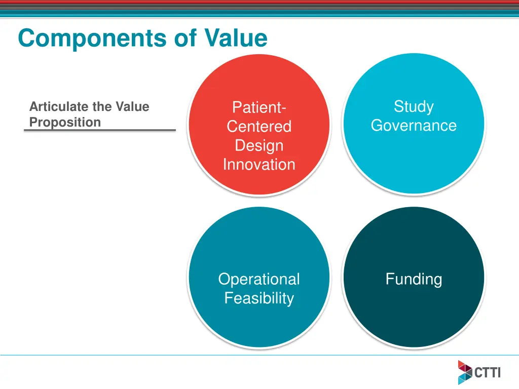 components of value