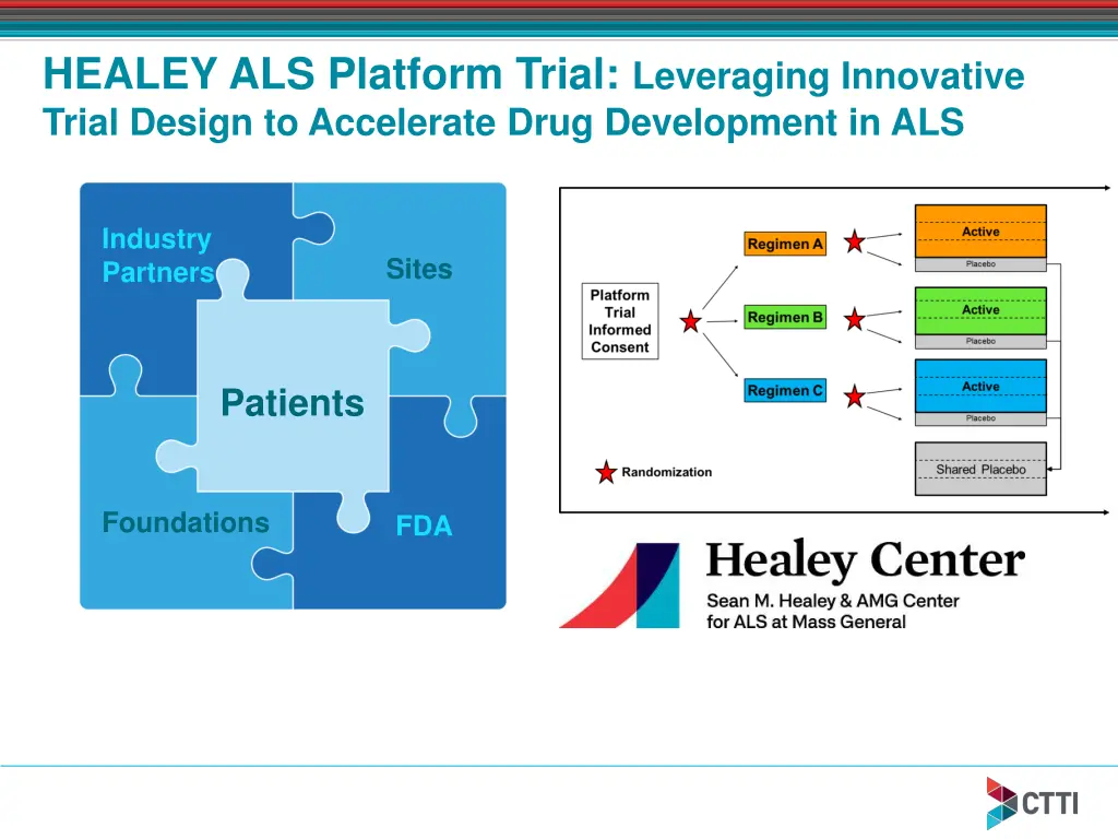 healey als platform trial leveraging innovative