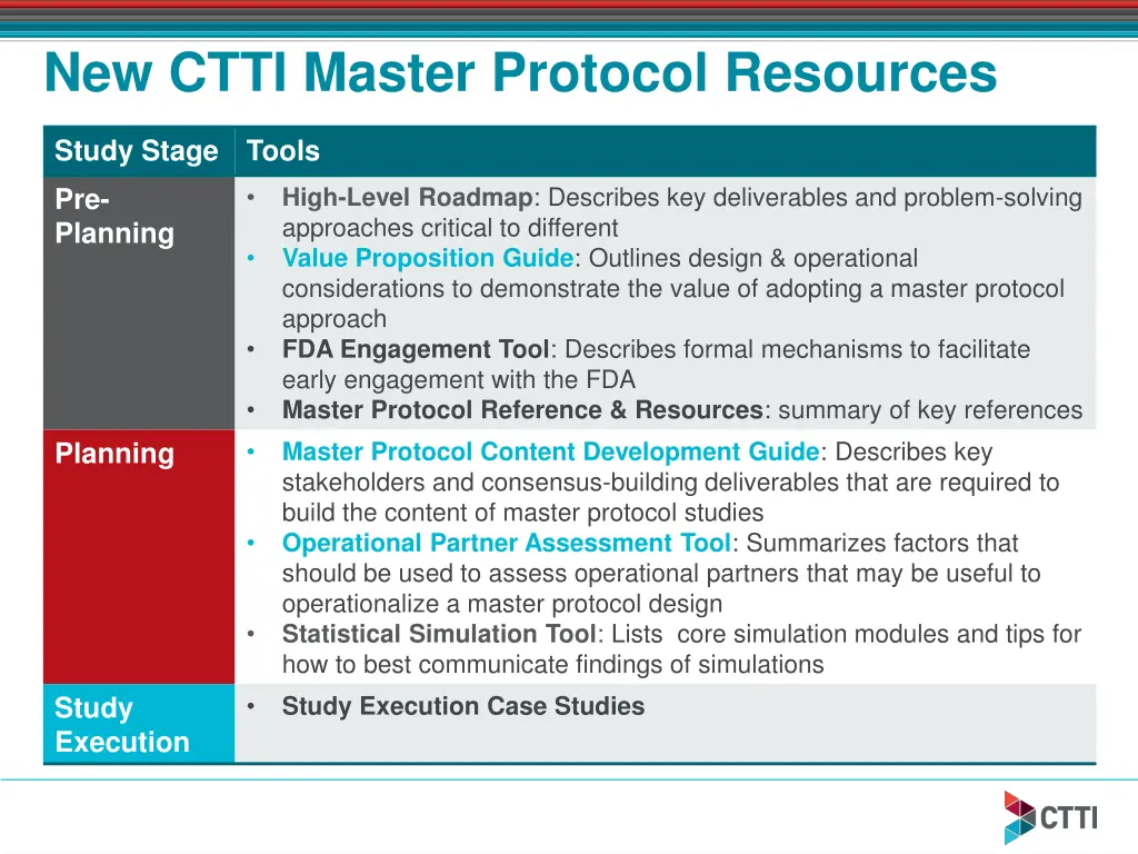 new ctti master protocol resources