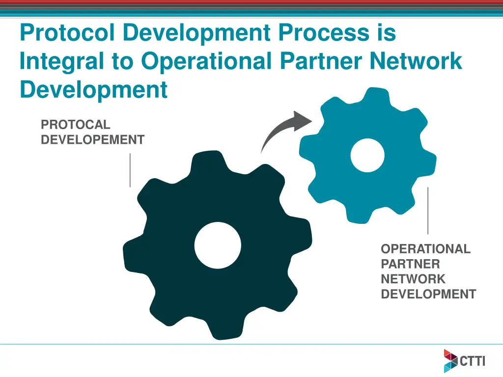 protocol development process is integral