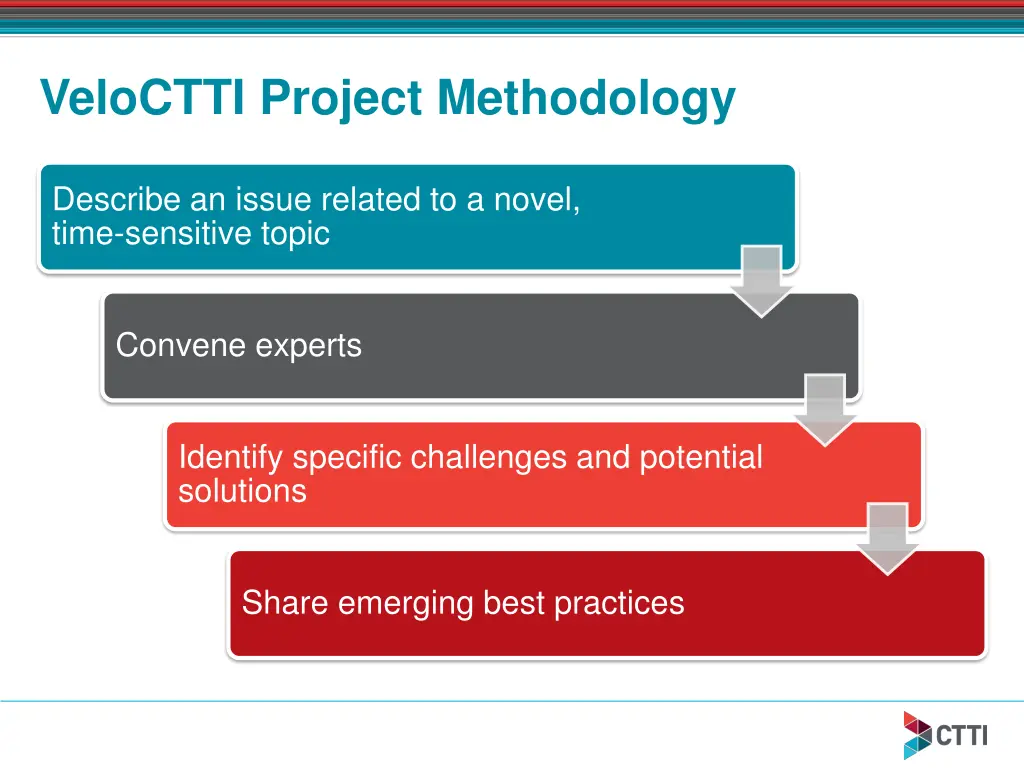 veloctti project methodology