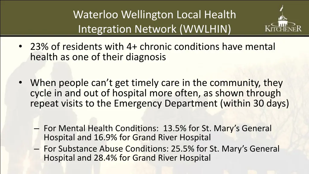 waterloo wellington local health integration