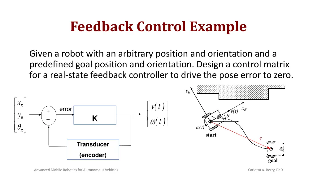 feedback control example