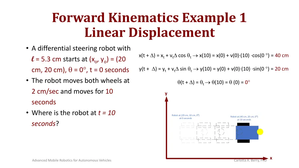 forward kinematics example 1 linear displacement