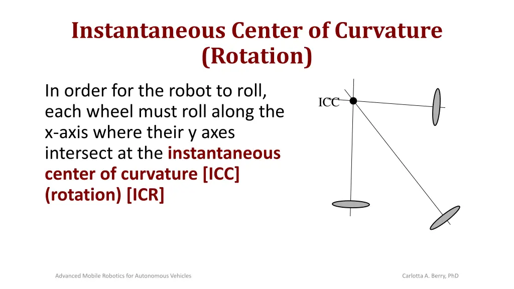 instantaneous center of curvature rotation